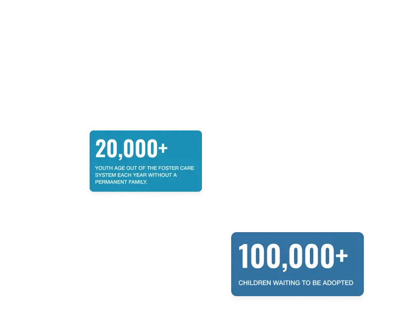 Connect_Our_Kids--partner-hero-overlay-1