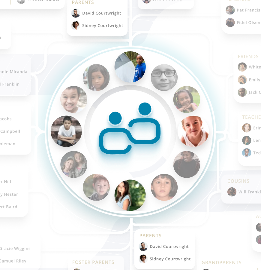 connect-our-kids-occupation-img-1