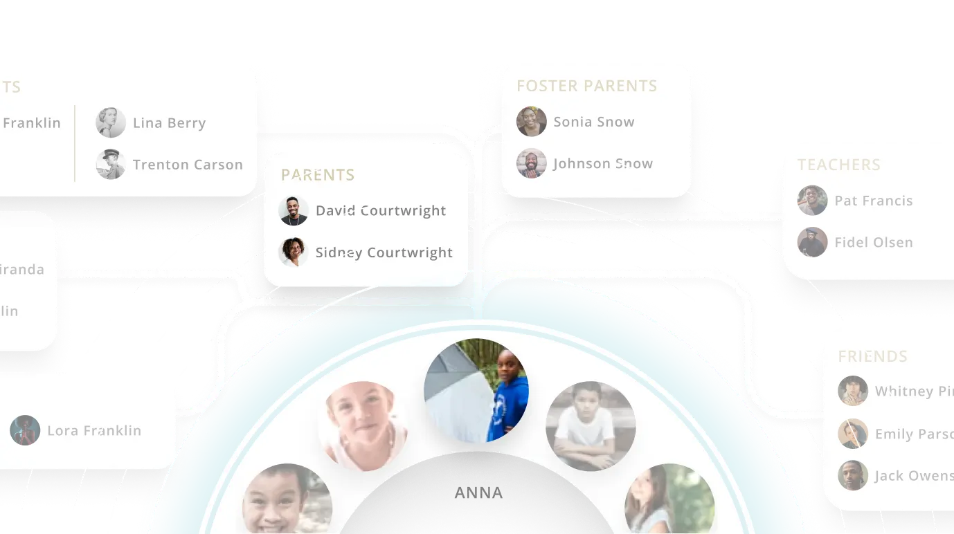 cta_family_connect_img_mobile